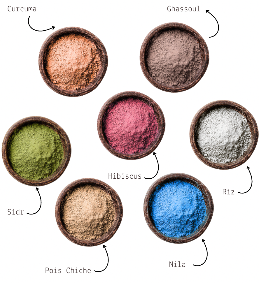Rituel Masque Personnalisé – Nila • Curcuma • Pois chiche • Riz • Hibiscus • Ghassoul • Sidr
