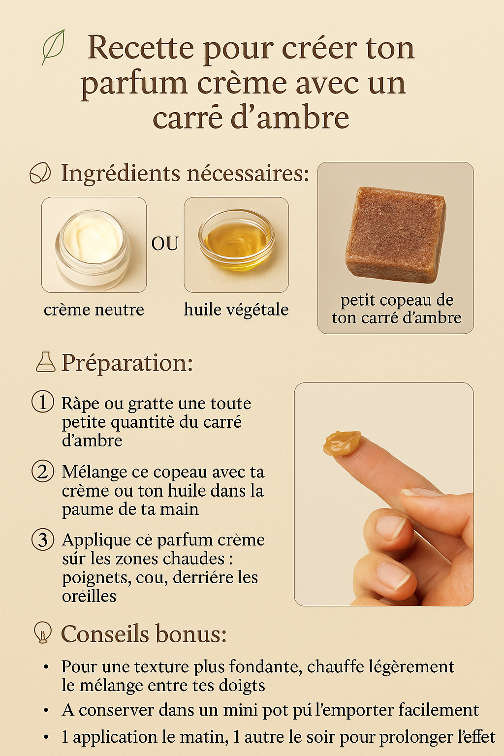 Carré d’Ambre – Parfum Naturel & Oriental