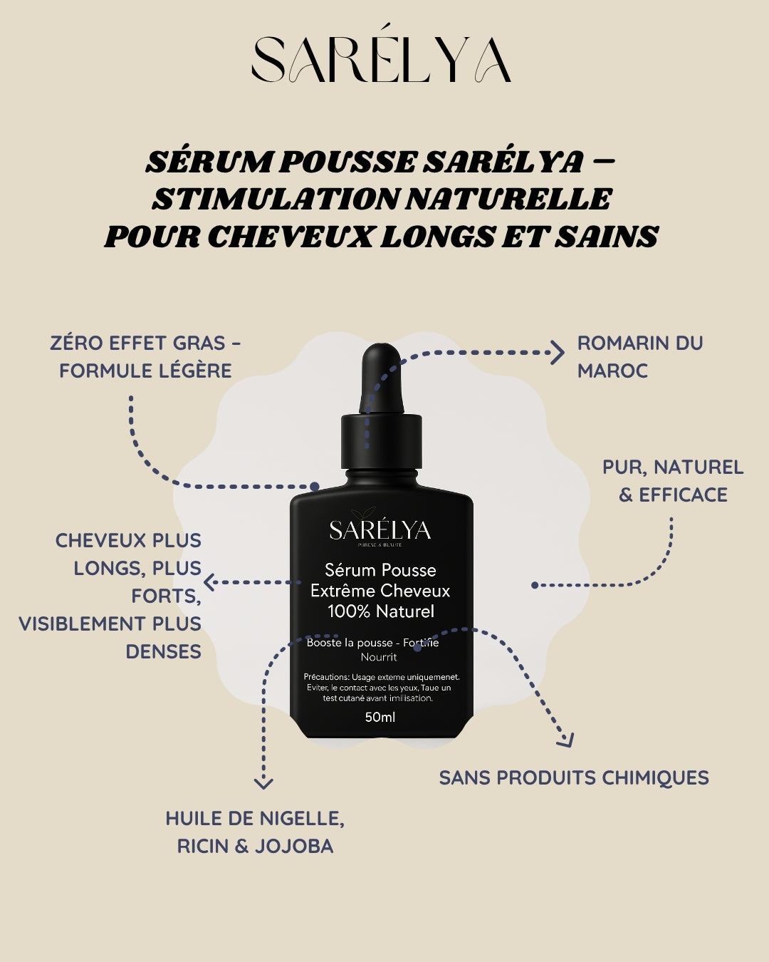 Sérum Pousse Sarélya – Romarin & Sidr