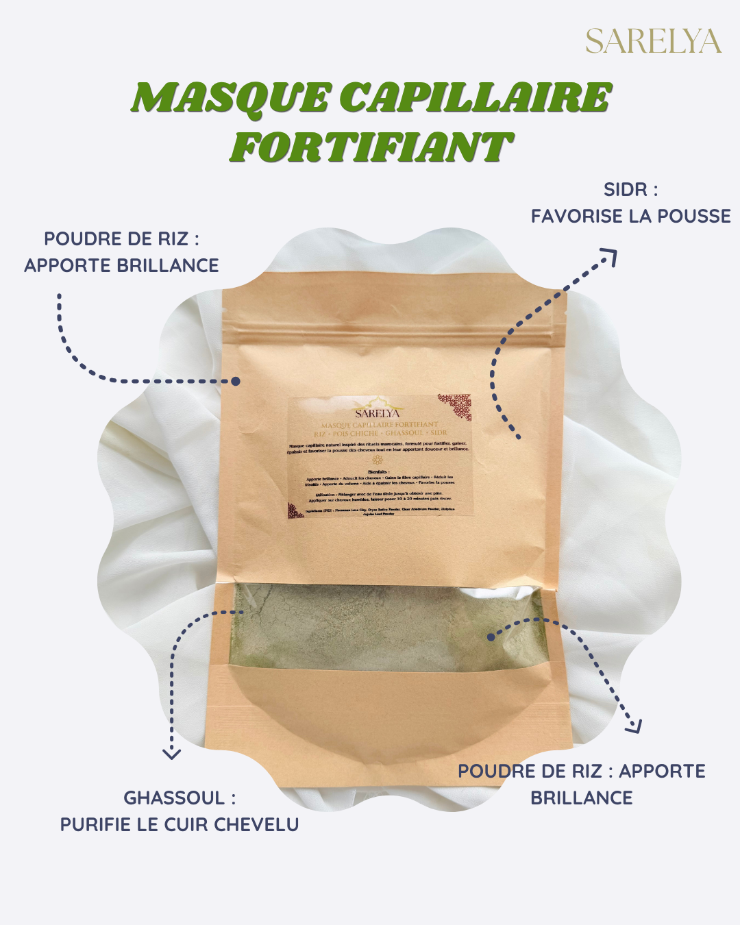 Masque Capillaire Fortifiant - Riz • Pois chiche • Ghassoul • Sidr