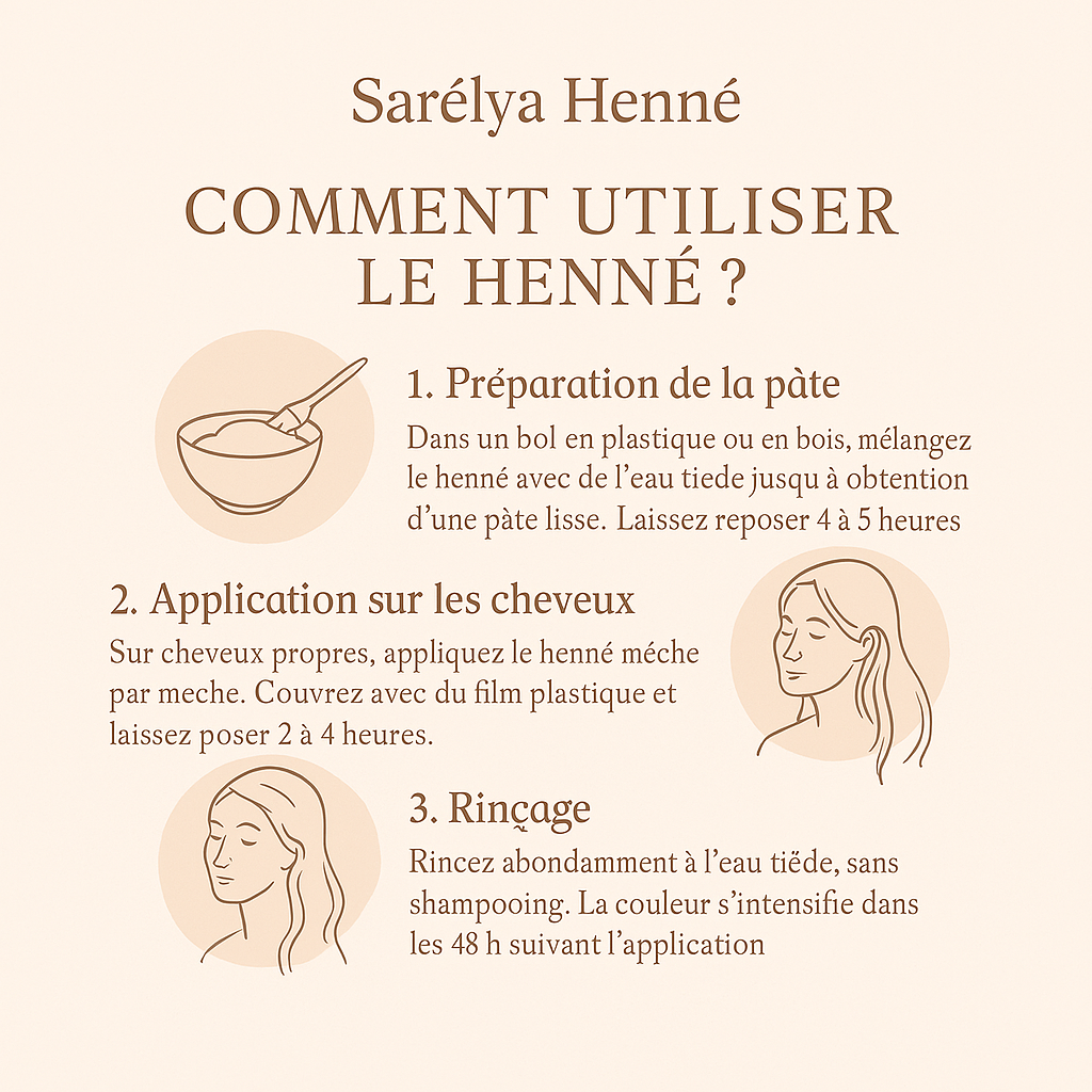L’Or du Maroc – Henné & Bouteille infusion Hibiscus & mélange de Poudres marocaines